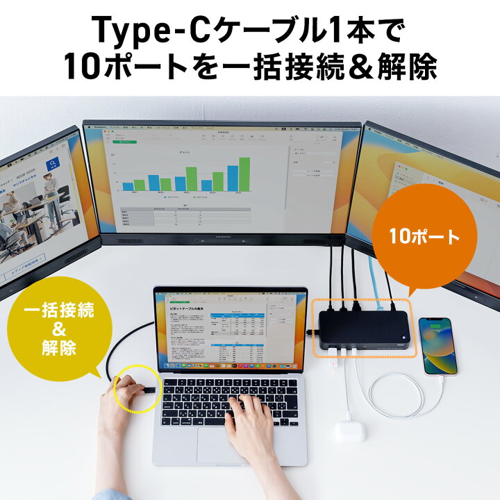楽天市場】【楽天1位受賞】ドッキングステーション HDMI2つ 100W AC 