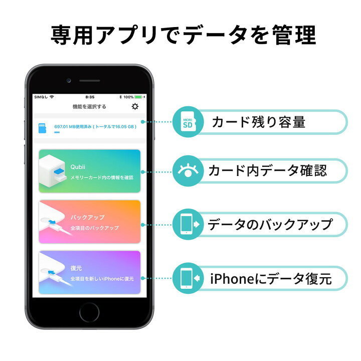 楽天市場 Iphoneカードリーダー Iphone バックアップ Microsd 充電 カードリーダー Microsdカードリーダー Qubii キュービー データ保存 サンワダイレクト楽天市場店