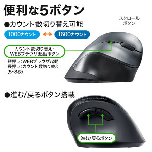 楽天市場 エルゴマウス エルゴノミクスマウス ワイヤレスマウス 人間工学 腱鞘炎防止 ワイヤレス ブルーled 6ボタン 無線マウス Dpi切替 カウント数切り替え 1600 1000 サンワダイレクト楽天市場店