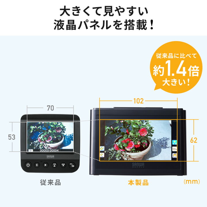 楽天市場】【楽天1位受賞】フィルムスキャナー 高画質 2200万画素 1400 