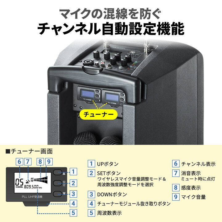 楽天市場】【楽天1位受賞】ワイヤレス 拡声器 大音量 ハンドマイク 