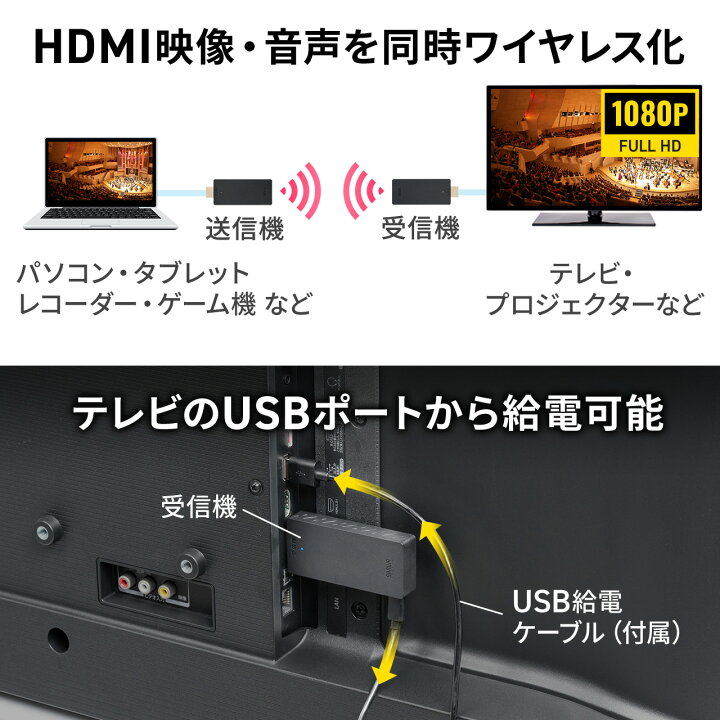 楽天市場】【楽天1位受賞】ワイヤレスHDMI エクステンダー 送受信機 