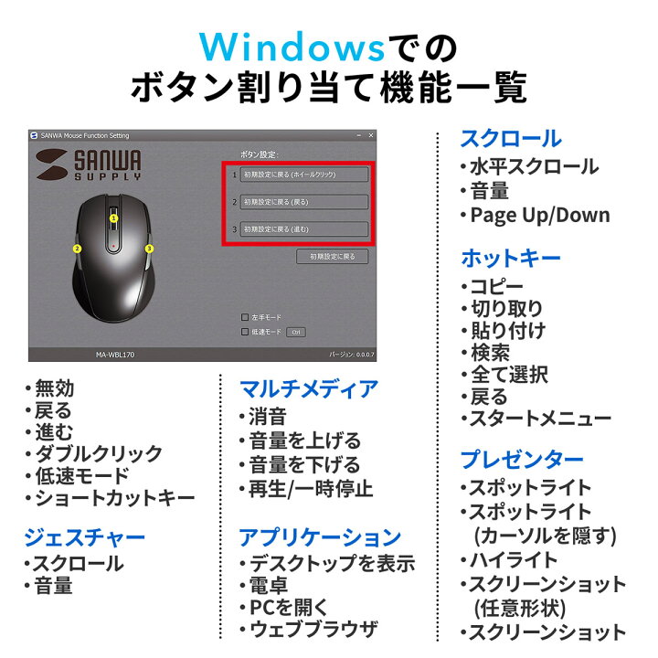 楽天市場 ワイヤレスマウス 無線 Bluetoothマウス 無線 小型 左右対称 左利き 右利き 5ボタン サイドボタン ボタン割り当て ブラック ブルートゥース 多ボタンマウス サンワダイレクト楽天市場店