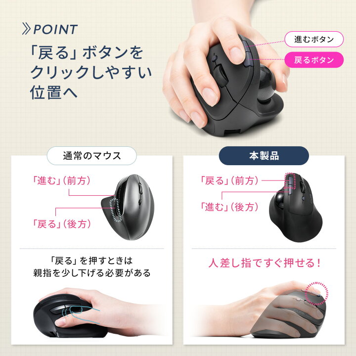 楽天市場】ワイヤレスマウス トラックボール 無線 Bluetooth 静音  