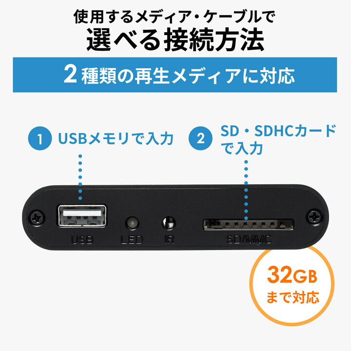 楽天市場】【楽天1位受賞】メディアプレーヤー 4K対応 HDMI RCA接続 SD 