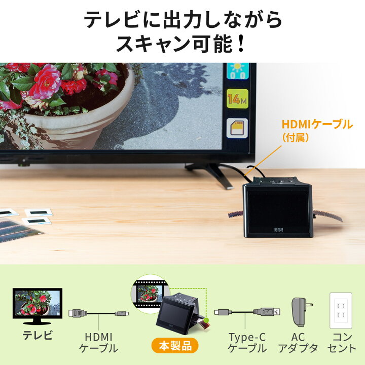 楽天市場】【楽天1位受賞】フィルムスキャナー 高画質 2200万画素 1400 