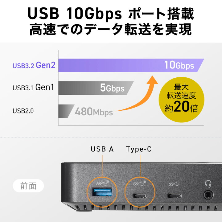 楽天市場】【楽天1位受賞】ドッキングステーション HDMI2つ 100W AC 