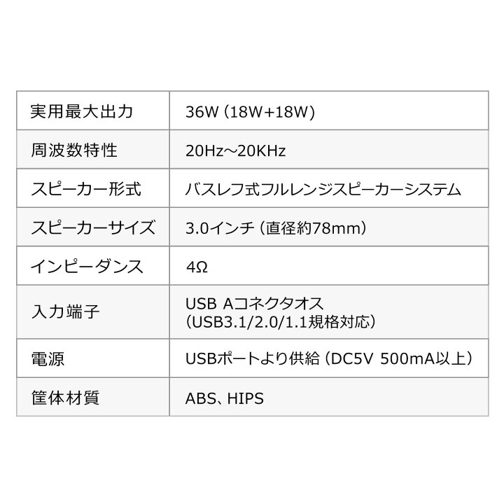 楽天市場】PCスピーカー パソコンスピーカー ブラック 高出力36W USB電源 テレビスピーカー ハイパワースピーカー テレビ用 スマートフォン パソコン おしゃれ : サンワダイレクト楽天市場店 楽天市場】PCスピーカー パソコンスピーカー ブラック 高出力36W USB電源 テレビスピーカー ハイパワースピーカー テレビ用 スマートフォン パソコン おしゃれ : サンワダイレクト楽天市場店