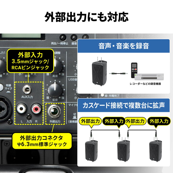 楽天市場】【楽天1位受賞】ワイヤレス 拡声器 大音量 ハンドマイク 