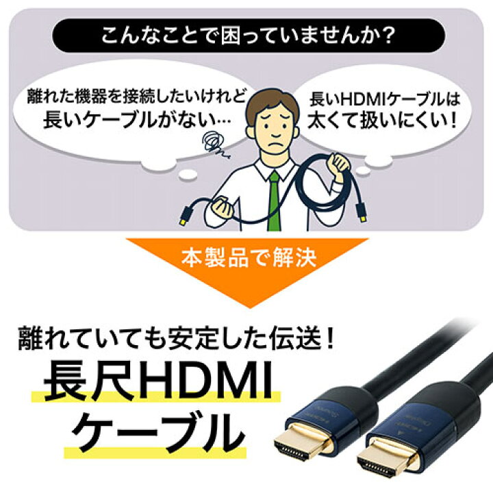 ミヨシ HDC-07 イーサネット対応 ハイスピード HDMIケーブル 0.7m