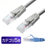 【楽天1位受賞】LANケーブル 1m 2m 3m 5m 10m cat5e より線 ギガビットイーサネット対応 青 ライトグレー…