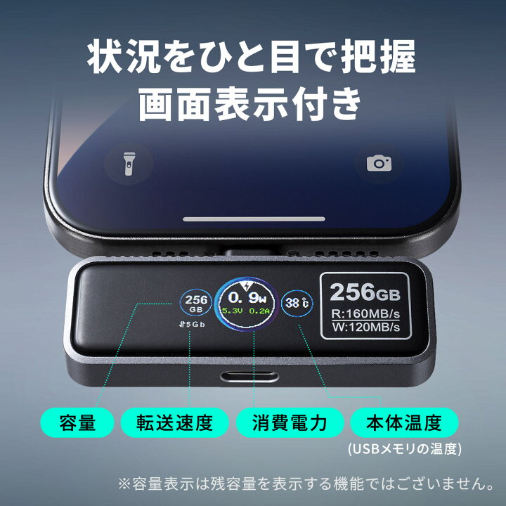 楽天市場】【楽天1位受賞】液晶画面付き USBメモリ スマホ用 Type-C 
