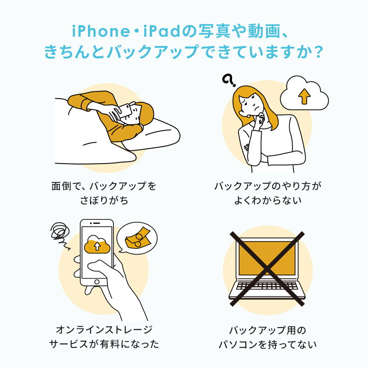 楽天市場 Iphone バックアップ 512gb Ipad メモリ内蔵 データ保存 写真 動画 充電しながら Usbメモリ Mfi認証 Usb3 2 Gen1 サンワダイレクト楽天市場店