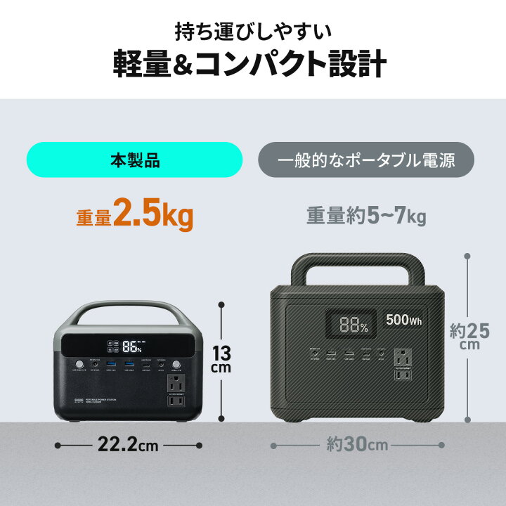 楽天市場】ポータブル電源 192Wh AC出力 300W 持ち運び 軽量 USB PD45W 