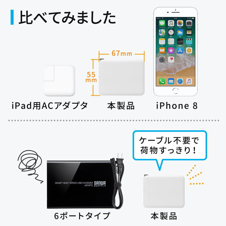 楽天市場】USB 充電器 3ポート 合計4.8A USB充電器 スマホ充電器 出張 旅行 コンパクト スマートフォン充電器 iPhone AC充電器 : サンワダイレクト楽天市場店 楽天市場】USB 充電器 3ポート 合計4.8A USB充電器 スマホ充電器 出張 旅行 コンパクト スマートフォン充電器 iPhone AC充電器 : サンワダイレクト楽天市場店