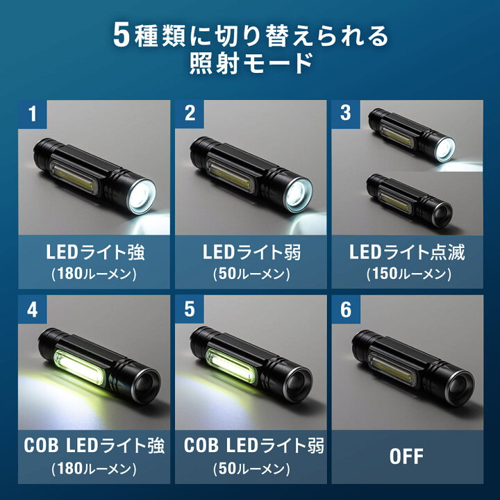 楽天市場 Ledライト 充電式 小型 懐中電灯 Led Usb 防水 Ipx4 最大180ルーメン ハンディライト Cobチップ マグネット 吊り下げフック内蔵 防災 ミニ キャンプ アウトドア サンワダイレクト楽天市場店