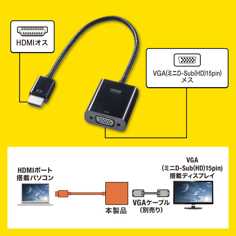 楽天市場】【3/18限定 P5倍＋380円OFFクーポン】HDMI-VGA変換アダプタ