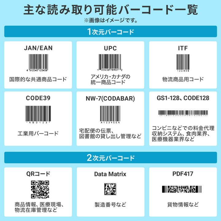 最適な価格 2次元バーコードリーダー 定置式 r 2dst3bk Rent4 Lv