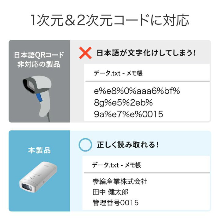 楽天市場】バーコードリーダー QRコードリーダー QRコード 1次元 2次元 