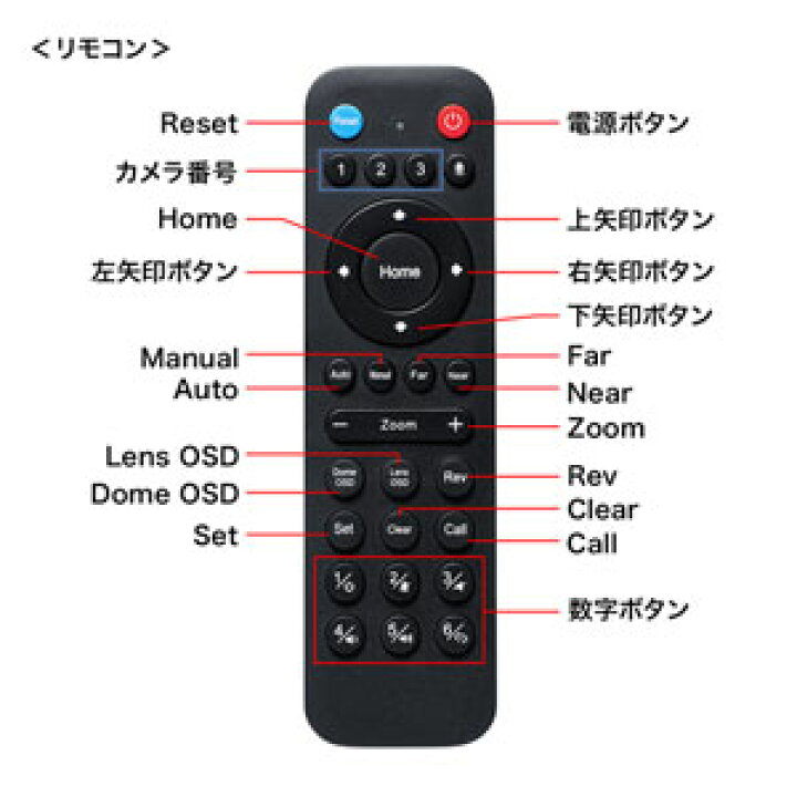 楽天市場】会議用WEBカメラ 3倍ズーム機能搭載 210万画素 リモコン付 