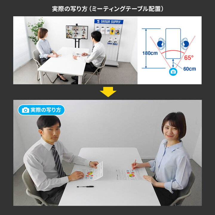 楽天市場】WEBカメラ ワイヤレス 無線接続 2.4GHz ドライバー不要 Zoom 