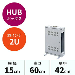 �y�y�V1�ʎ�܁zHUB�{�b�N�X �T�[�o�[���b�N 19�C���` ���^ 2U CP-HBOX2U �T�����T�v���C