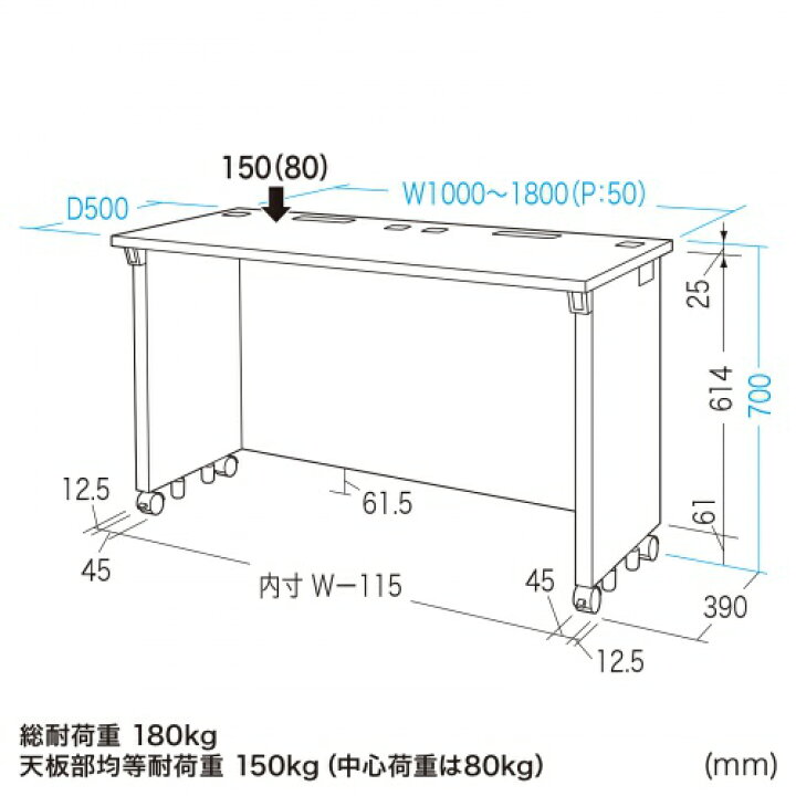 楽天市場】eデスク セミーオーダーデスク 特注 オフィスデスク 