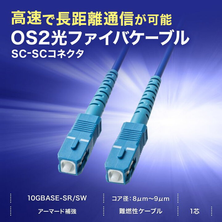 楽天市場】光ファイバーケーブル 3m 1芯 光通信ケーブル 光ケーブル 