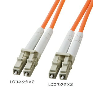 P[u(RlN^tELCELCE40mERAa62.5~Nj