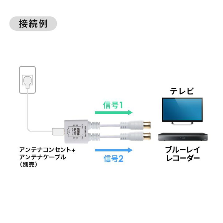 楽天市場】アンテナケーブル 分配器 0.5m テレビ 4K8KBS/CS/地デジ対応 