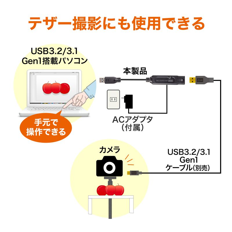 楽天市場】USB3.2アクティブリピーターケーブル10m（抜け止めロック