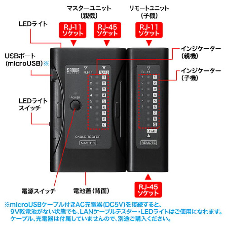 LANチェッカー(LANケーブルテスター・RJ-45/RJ-11・LEDライト付き) LAN-TST6 サンワサプライ サンワダイレクト サンワサプライ LANケーブルテスター LAN-TST6