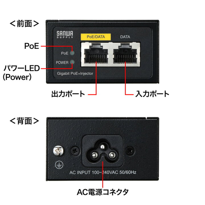 楽天市場】PoEインジェクター 入力ポート1 出力ポート1 ギガ転送 