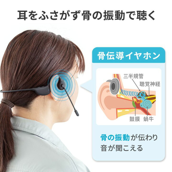 楽天市場】口元マイク付き 骨伝導ヘッドセット Bluetooth IPX6 無線 単 