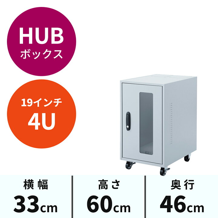 楽天市場】HUBボックス 4U 19インチ 簡易防塵 MR-FAHBOX4U 