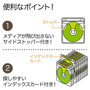 CDケースDVDケース不織布ケース2穴付両面収納×100枚セットホワイトインデックスカード付収納ケースメディアケース