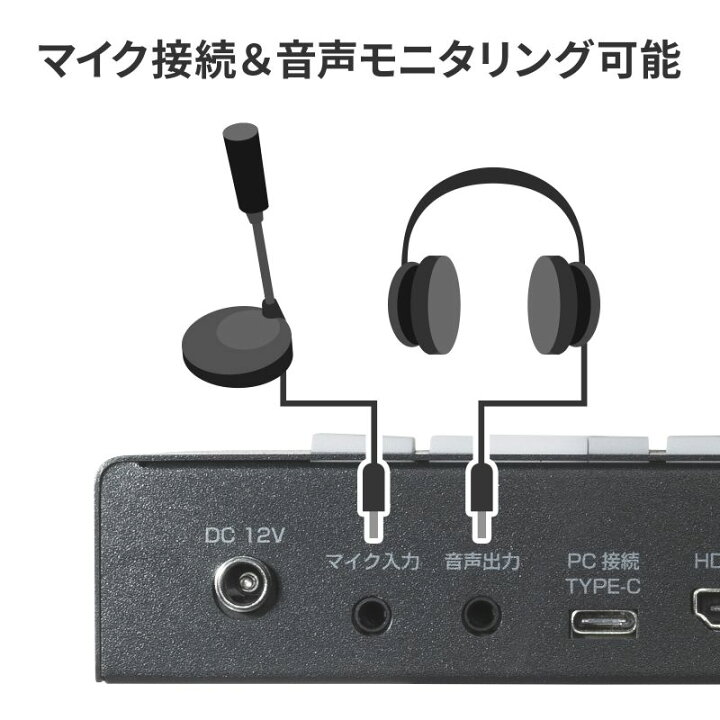 楽天市場】【楽天1位受賞】4入力1出力HDMIスイッチャー（4K対応/画面 
