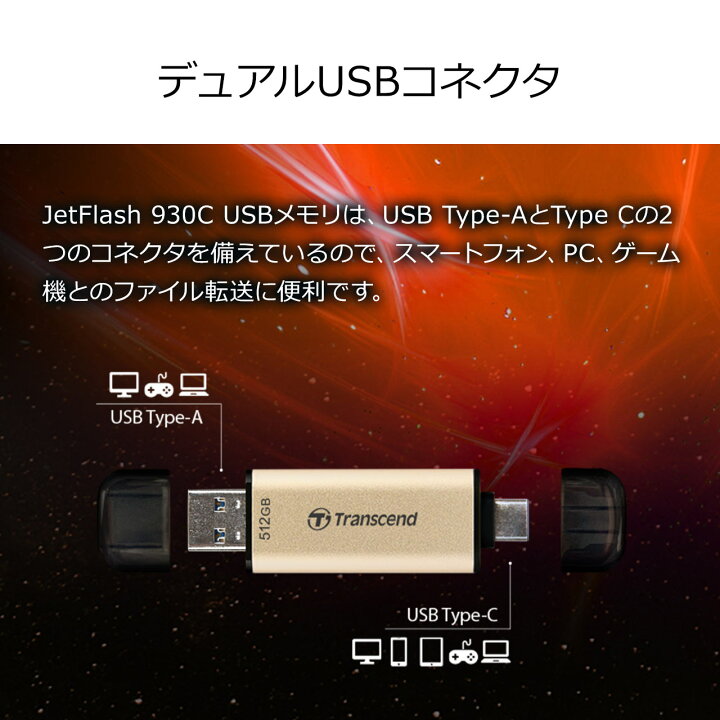 楽天市場】【楽天1位受賞】USBメモリ 512GB USB3.2(Gen1) JetFlash 