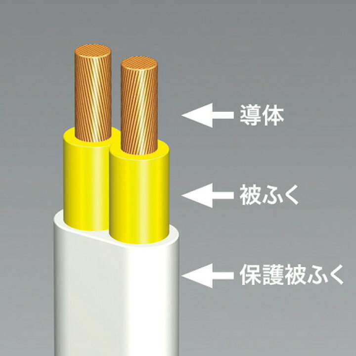 楽天市場】電源タップ(火災予防・安全・2P・3個口・0.5m) TAP-TSH305N サンワサプライ : サンワダイレクト楽天市場店 楽天市場】電源タップ(火災予防・安全・2P・3個口・0.5m) TAP-TSH305N サンワサプライ : サンワダイレクト楽天市場店