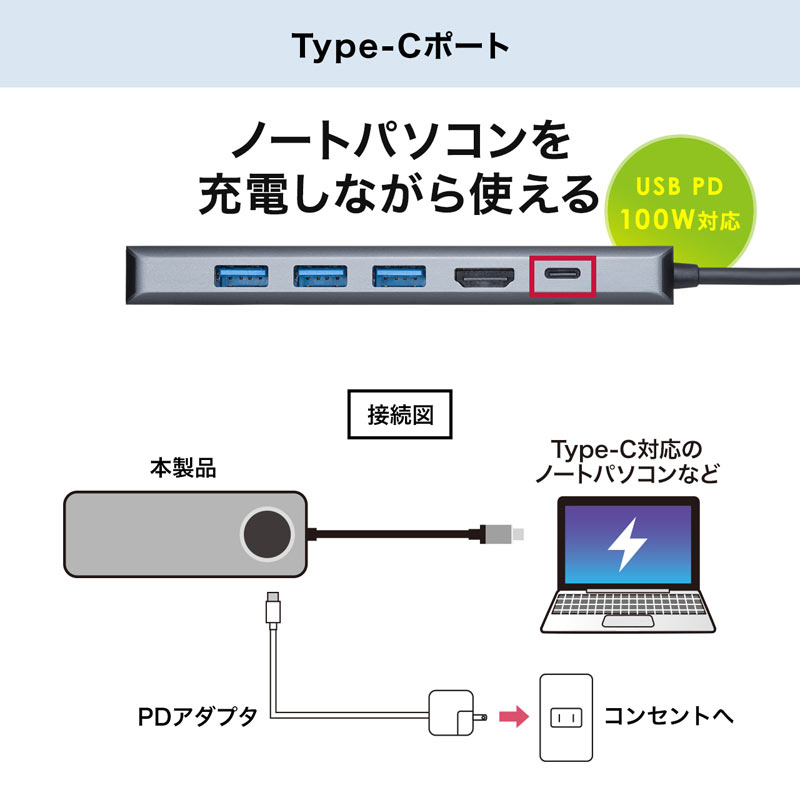 楽天市場】USB3.2 Gen2対応Type-Cドッキングステーション : サンワ