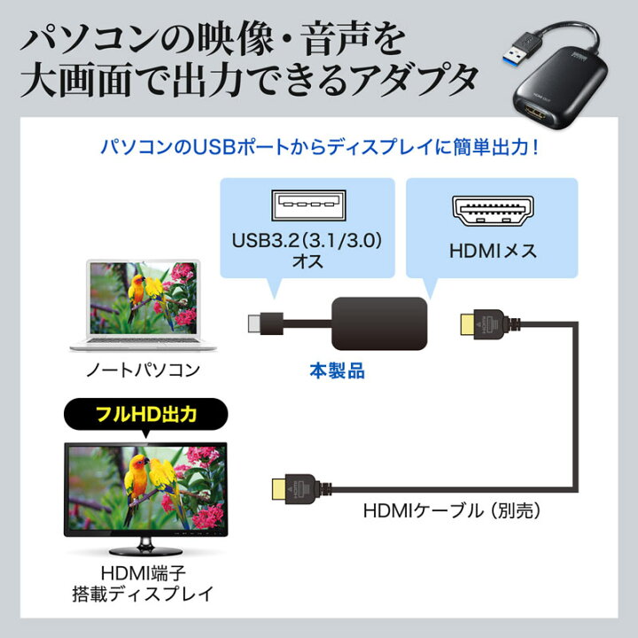 楽天市場】USB3.2-HDMIディスプレイアダプタ（1080P対応） : サンワ  