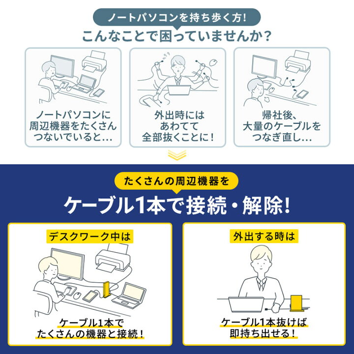 至高 サンワサプライ Type C Usb3 2a接続デュアルhdmiドッキングステーション Usb Cvdk7 代引不可 Fucoa Cl 至高 サンワサプライ Type C Usb3 2a接続デュアルhdmiドッキングステーション Usb Cvdk7 代引不可 Fucoa Cl