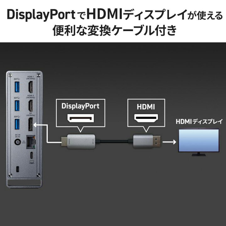 楽天市場】【スーパーSALE限定！最大800円OFFクーポン配布中！】USB 