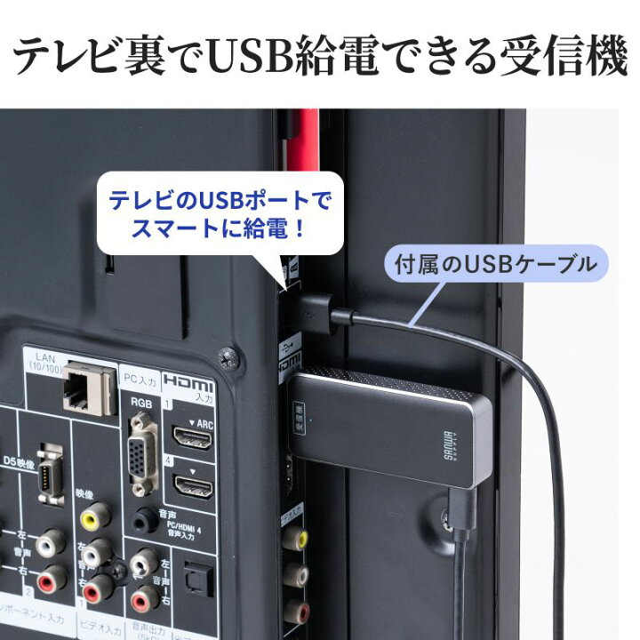 楽天市場】【火曜限定 クーポンで3000円OFF】ワイヤレス HDMI 