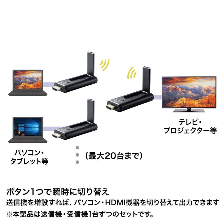 楽天市場】【楽天1位受賞】ワイヤレス HDMI エクステンダー 延長器 