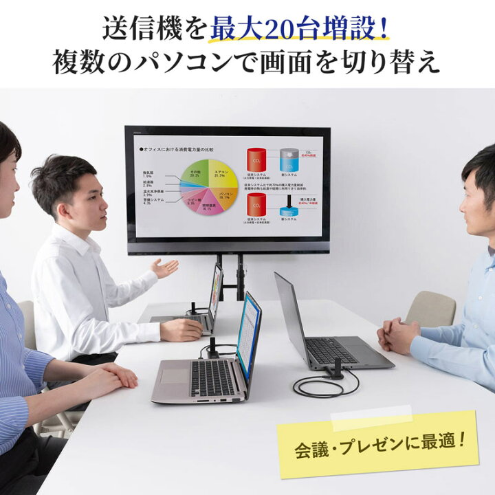 楽天市場】【楽天1位受賞】ワイヤレス HDMI エクステンダー 延長器 
