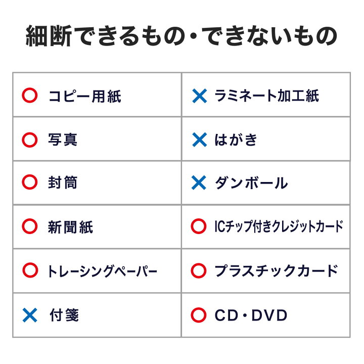 楽天市場】シュレッダー 電動 業務用 4×12mm ミニクロスカット A4用紙 12枚同時 CD DVD カード ホチキス針 細断 キャスター付き : インテリアのルーム・エス 楽天市場】シュレッダー 電動 業務用 4×12mm ミニクロスカット A4用紙 12枚同時 CD DVD カード ホチキス針 細断 キャスター付き : インテリアのルーム・エス