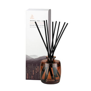 Urban Rituelle A[o `G Equilibrium CNCuA [hfBt[U[y[tOXzyCeAzyI[XgAzyzyA}z