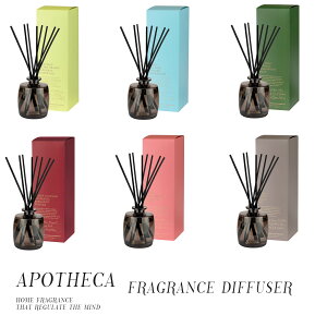 �yUrban Rituelle / �A�[�o�� ���`���G���zAPOTHECA �A�|�Z�J Fragrance Diffuser �t���O�����X�f�B�t���[�U�[�b ���� ���[���t���O�����X ���� ���� ���[�h�f�B�t���[�U�[ �I�[�X�g�����A