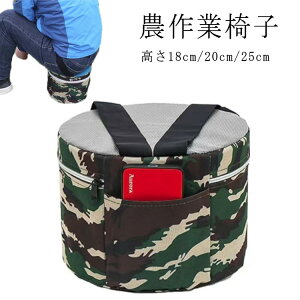  ֗    ނ _ƈ֎q  c[?y?֗ObY  d ƃCX K[fjO | K